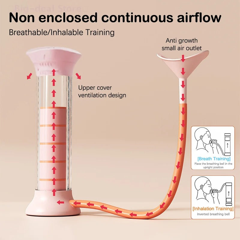 Core & Breathing Trainer for Men & Women