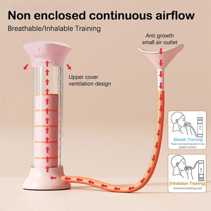 Core & Breathing Trainer for Men & Women